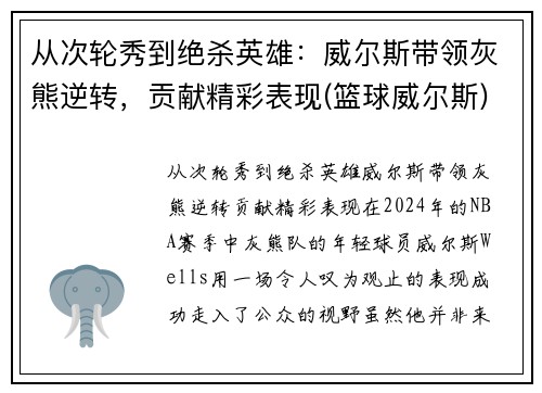 从次轮秀到绝杀英雄：威尔斯带领灰熊逆转，贡献精彩表现(篮球威尔斯)